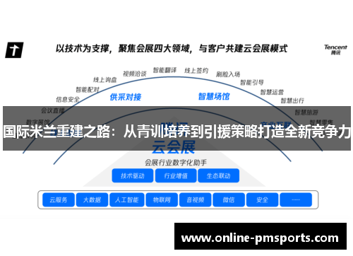 国际米兰重建之路：从青训培养到引援策略打造全新竞争力