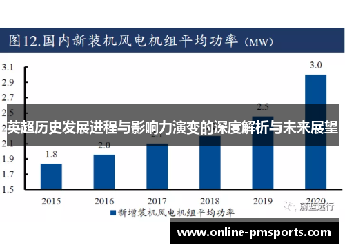 英超历史发展进程与影响力演变的深度解析与未来展望