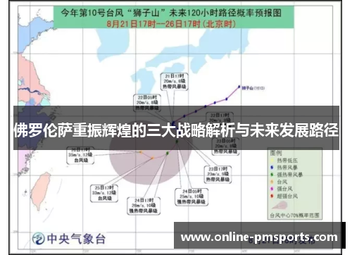 佛罗伦萨重振辉煌的三大战略解析与未来发展路径