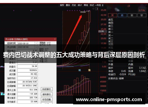 费内巴切战术调整的五大成功策略与背后深层原因剖析