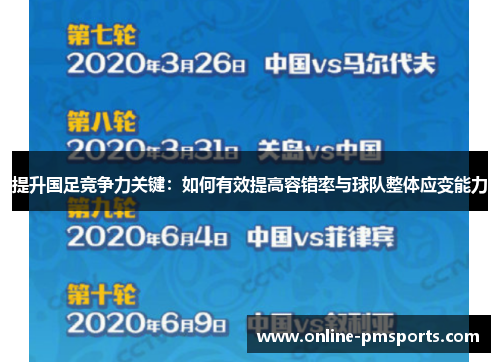 提升国足竞争力关键：如何有效提高容错率与球队整体应变能力