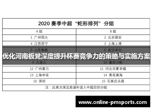 优化河南板凳深度提升杯赛竞争力的策略与实施方案