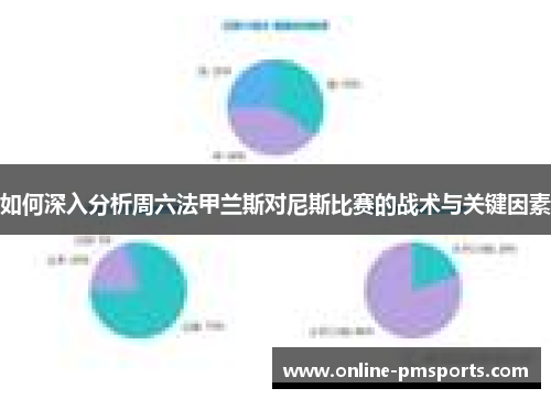 如何深入分析周六法甲兰斯对尼斯比赛的战术与关键因素