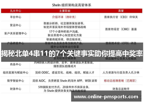 揭秘北单4串11的7个关键事实助你提高中奖率
