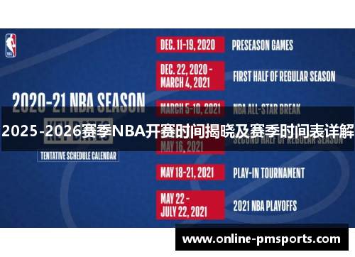 2025-2026赛季NBA开赛时间揭晓及赛季时间表详解