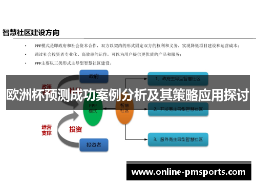 欧洲杯预测成功案例分析及其策略应用探讨