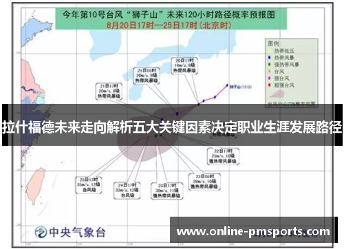 拉什福德未来走向解析五大关键因素决定职业生涯发展路径