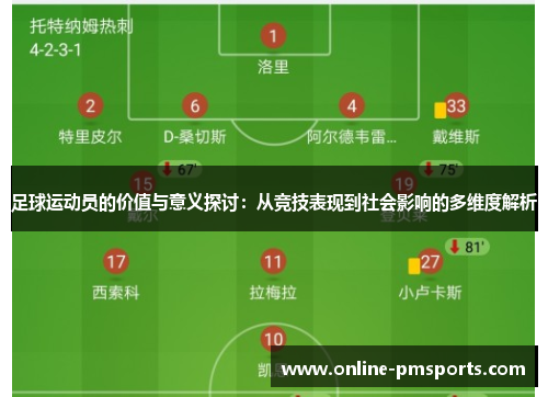 足球运动员的价值与意义探讨：从竞技表现到社会影响的多维度解析