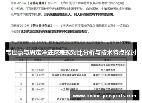 韦世豪与周定洋进球表现对比分析与技术特点探讨